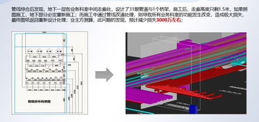 工程管理崗位能力證明 建筑央企引領(lǐng)加薪熱潮，巖土與安全技術(shù)防范系統(tǒng)設(shè)計施工服務(wù)成關(guān)鍵路徑