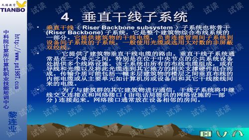 安全防范工程設(shè)計與施工技術(shù)講座——綜合布線系統(tǒng)與安防系統(tǒng)集成應(yīng)用