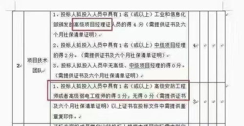 弱電安防智能化系統集成工程師與項目經理證書的實際價值分析